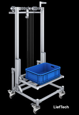 Rel Up Pipe Work Bench Custerized Ukuran Bahan paduan aluminium